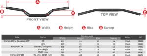 O² Handlebar Anodized, Black, Polished, 2, nordicamoto.ro