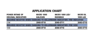 Power Resistors, 2, nordicamoto.ro
