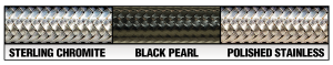 Alternate Length Designer Series Abs-specific Front Brake Line Kit Black, Black Pearl, 2, nordicamoto.ro