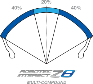 METZELER Roadtec Z8 Interact K-spec Tire, 2, nordicamoto.ro