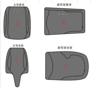 HUSE SCAUNE UTV UFORCE 600 – GRI CFMOTO, 4, nordicamoto.ro
