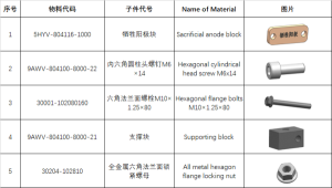 SUPORT MONTAJ LAMĂ ZĂPADĂ X8/X10 G2 – NEGRU CFMOTO, nordicamoto.ro