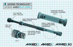 Axeo23 Flh Front Suspensions System '17+ Black, 1, nordicamoto.ro