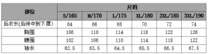 HANORAC CFMOTO MOTO3 RACING – ALBASTRU / ROZ, 5, nordicamoto.ro